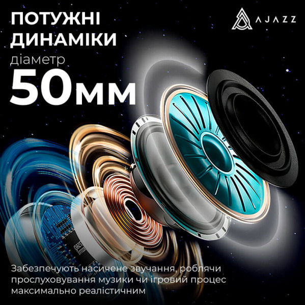 Bluetooth-гарнітура Ajazz AHM09 MAX 3-Mode Black (AHM09-MAX-BGY)