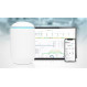 Бездротовий маршрутизатор Ubiquiti UniFi Dream Machine (UDM)