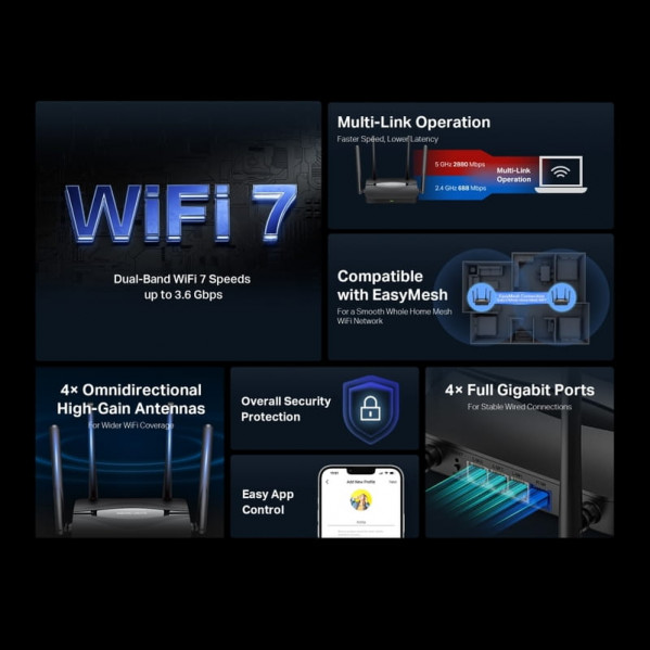 Бездротовий маршрутизатор Mercusys MR25BE