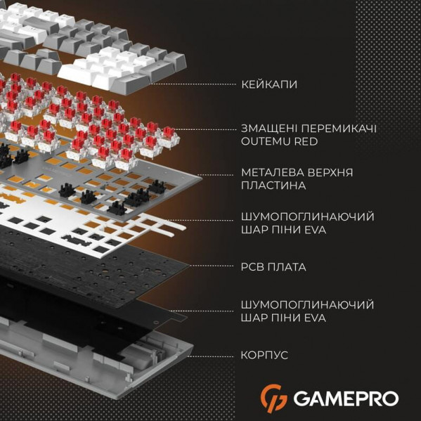 Клавіатура GamePro Genesis Metallic MK144G Outemu Red Swithes USB Gray