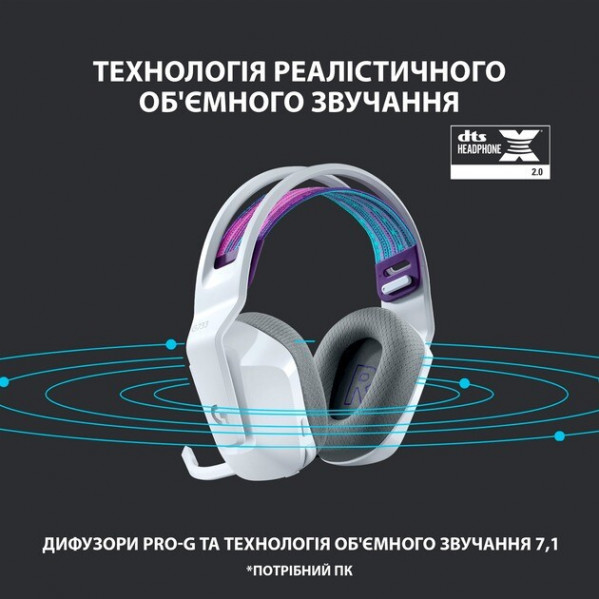 Гарнітура Logitech G733 White (981-000883)