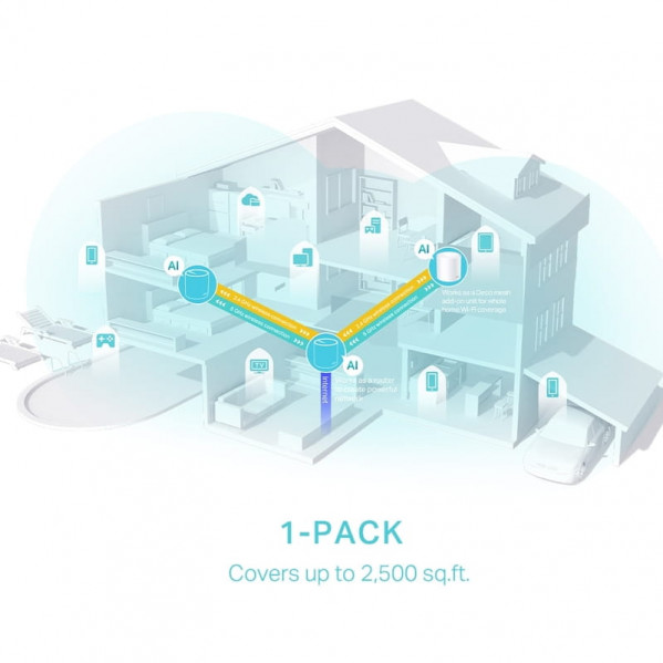 WiFi Mesh-система TP-Link Deco X50(1-pack)