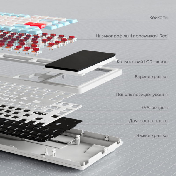 Клавіатура Ajazz AKP815 Huano Red Switch White (AKP815-R-WBO)
