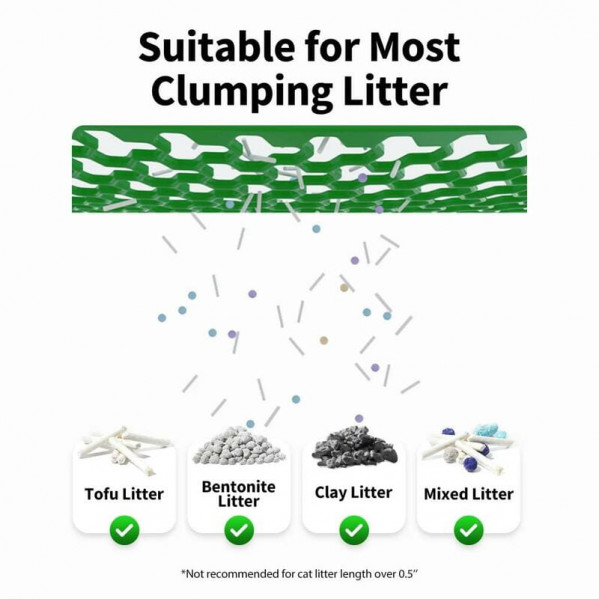 Смарт-лоток Petkit Pura Max 2 Self-Cleaning Cat Litter Box (P9902)