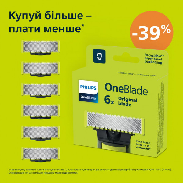 Змінне лезо Philips QP260/50