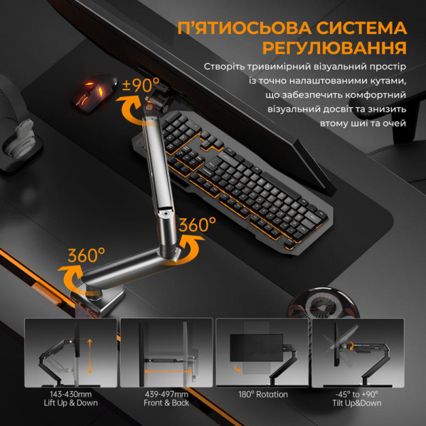 Кронштейн Anda Seat Stealth II 17"-32" White (AD-W-A6D-1S-FW) (VESA100х100)
