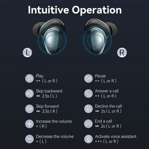 Bluetooth-гарнітура Vention Tiny Earbuds T13 Black (NBNB0)