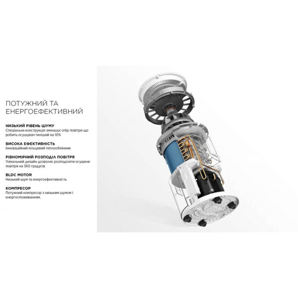 Осушувач повітря Cooper&Hunter CH-D014WDC-30LDWF