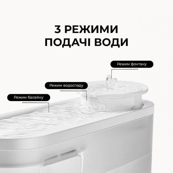 Поїлка-фонтанчик для тварин MOVA WF10 Pro