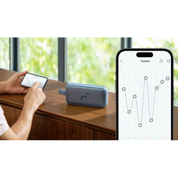 Акустична система Anker SoundCore Motion 300 Blue (A3135031)