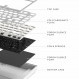 Клавіатура Dark Project ALU81 Terra Nostra White (DPKB_NOSTRA_81_ANSI_WHITE_UA)