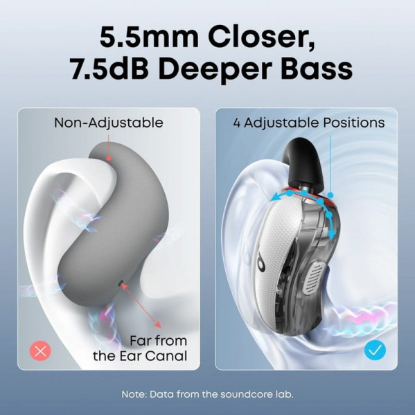 Bluetooth-гарнітура Anker SoundCore V40i White (A3878G21)