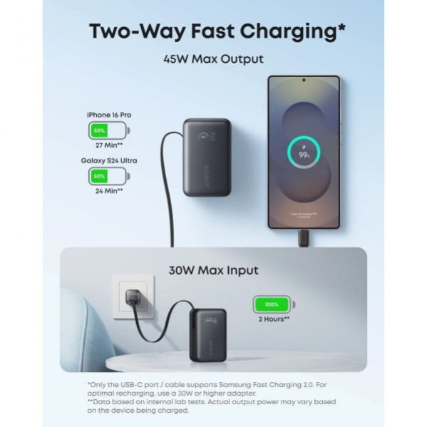Універсальна мобільна батарея Anker Nano 10000mAh 45W Black (A1638H11)