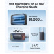 Універсальна мобільна батарея Anker Nano 10000mAh 45W Black (A1638H11)