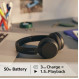 Bluetooth-гарнітура Sony WH-CH520 Black (WHCH520B.CE7)