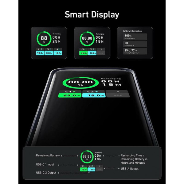 Універсальна мобільна батарея Anker Prime 20000mAh 200W Black (A1336011)