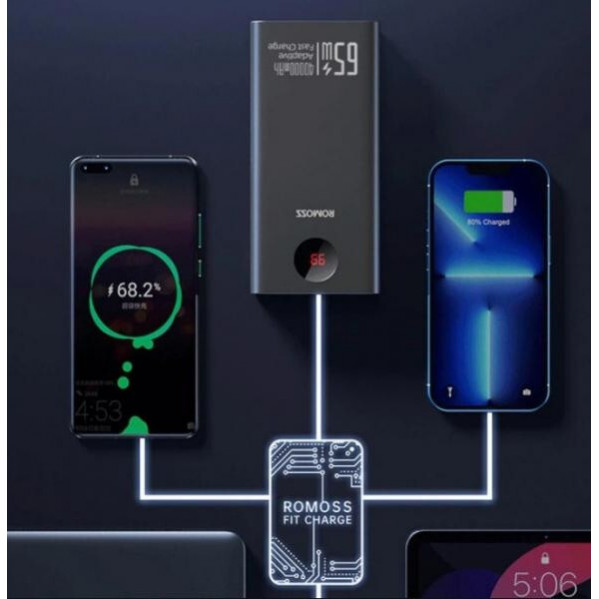 Універсальна мобільна батарея Romoss PEA40S Pro 40000mAh 65W Black (PEA40-382-2131H)