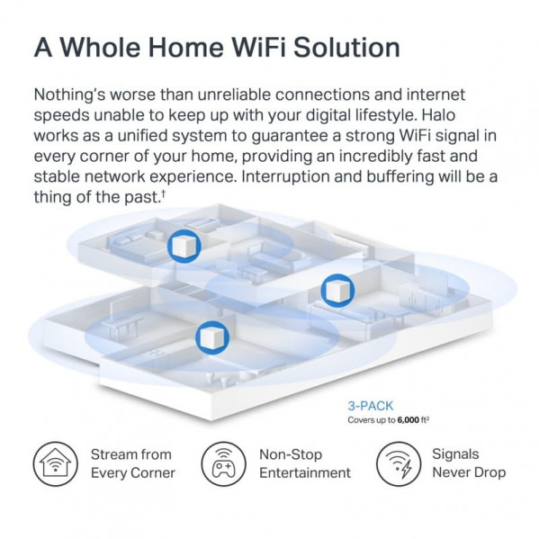 WiFi Mesh-система Mercusys Halo H60X 3-pack