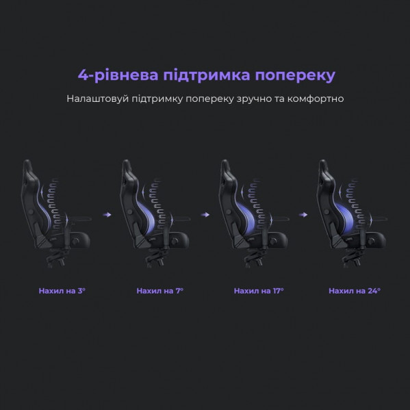 Крісло для геймерів Anda Seat Kaiser 4 Size XL Cyber Green PVC (AD12YDDC-XLL-20-C-PV/C-01)