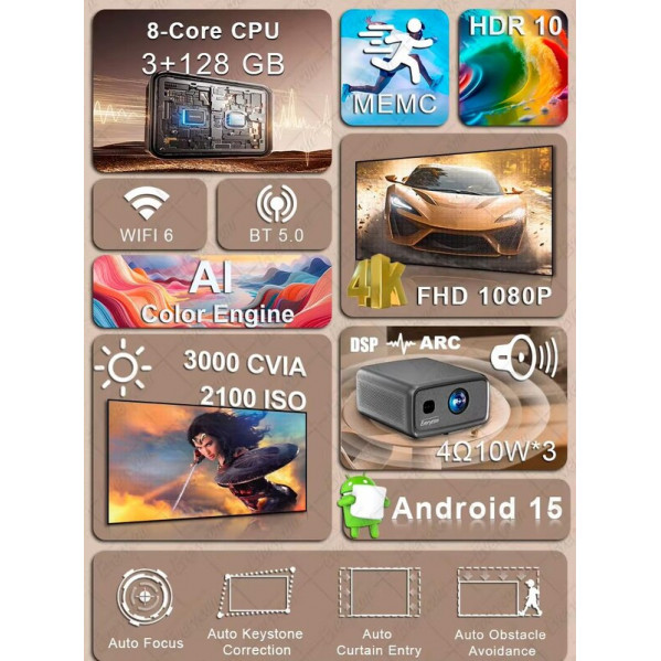 Проєктор Everycom Cubelite Ultra
