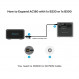 Зарядна станція Bluetti AC180 1152Wh 320000mAh 1800W (PB931491)