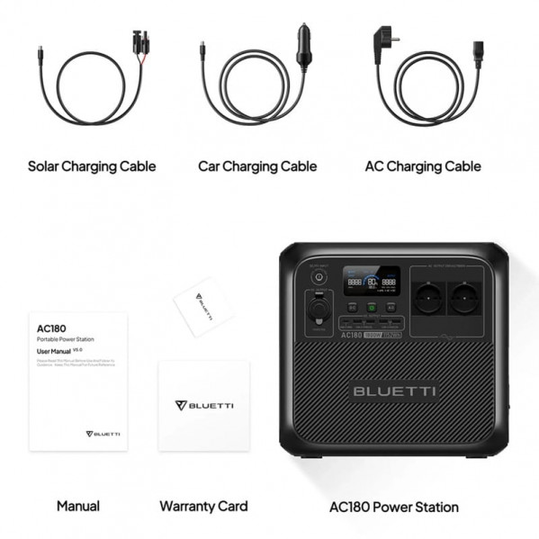Зарядна станція Bluetti AC180 1152Wh 320000mAh 1800W (PB931491)