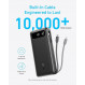 Універсальна мобільна батарея Anker PowerCore 87W 20000mAh Black (A1383H11)