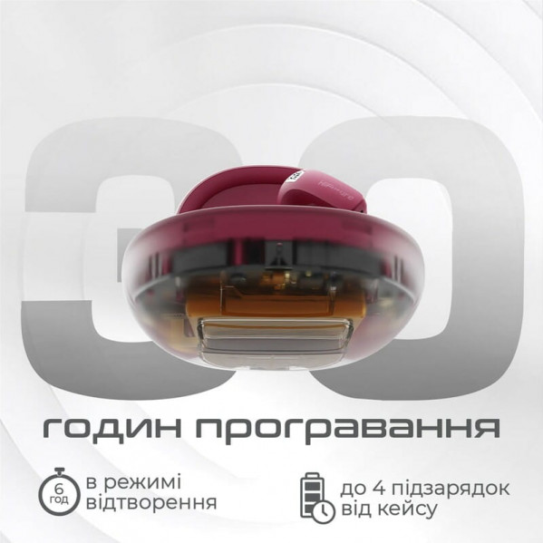 Bluetooth-гарнітура HiFuture Flybuds4 Black