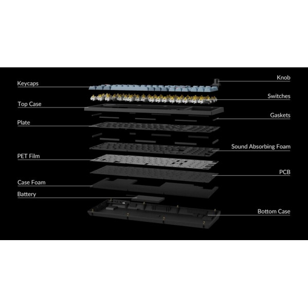 Клавіатура бездротова Keychron V5 Max 100Key (V5M-D1-UA)