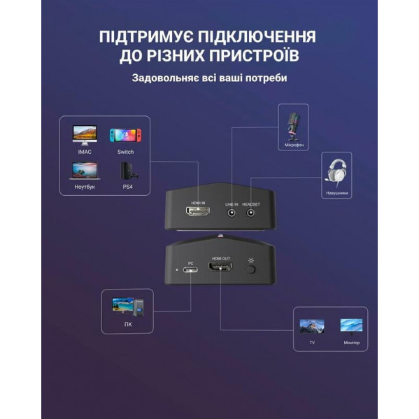 Пристрій відеозахоплення Fifine V3