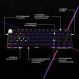 Клавiатура бездротова Logitech G PRO X 60 TKL GX Optical Black Tactile (920-011911)