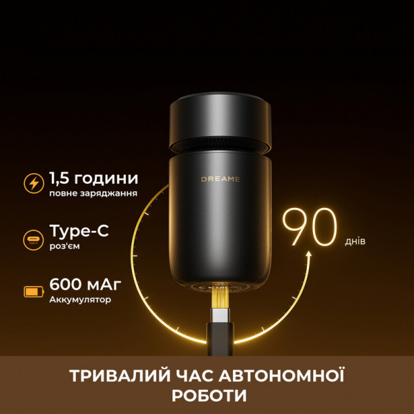 Електробритва Dreame S7 (AS01A)