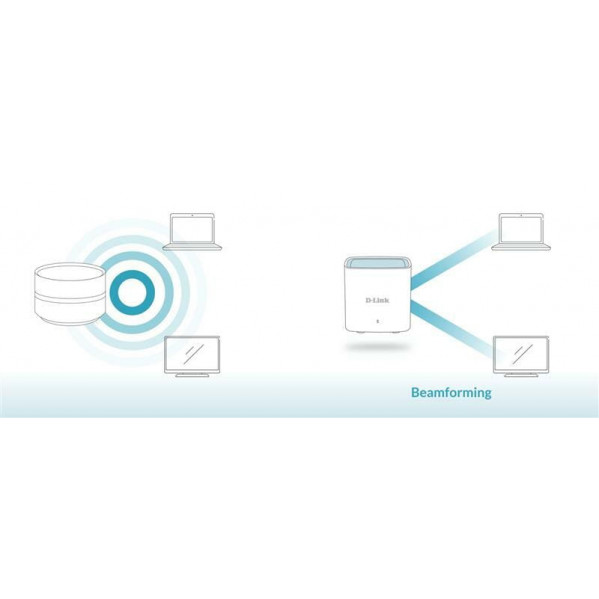 Wi-Fi MESH система D-Link M15-2 Eagle Pro AI