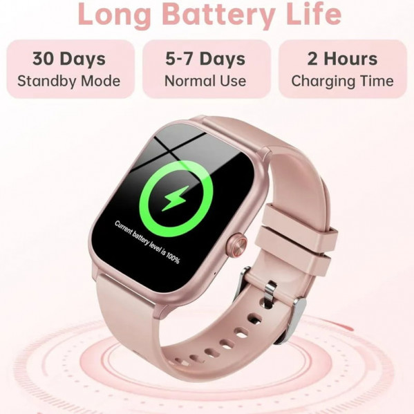 Смарт-годинник Oukitel V7 Pro Pink (6941749851086)
