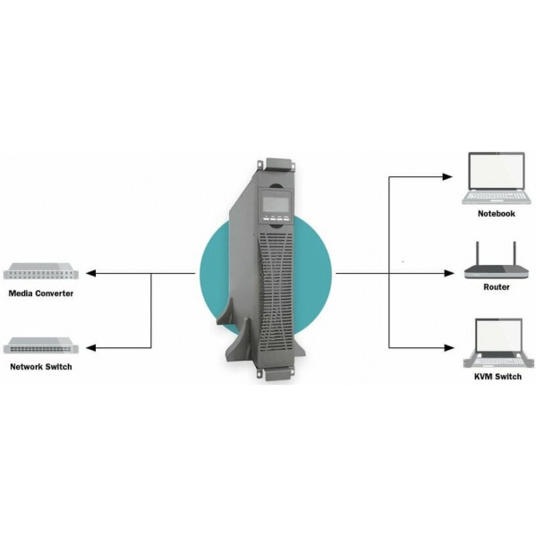 Джерело безперебійного живлення Digitus OnLine Power Module 1000VA LCD, Hardwire In/Out, RS232, USB, Rack/Tower (DN-170107)