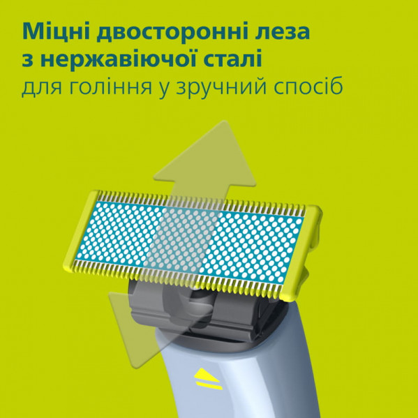 Змінне лезо Philips QP235/50