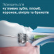 Зубна електрощітка Philips Sonicare Series 5300 HX7108/02
