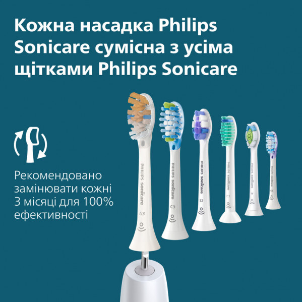 Зубна електрощітка Philips Sonicare Series 5300 HX7108/02