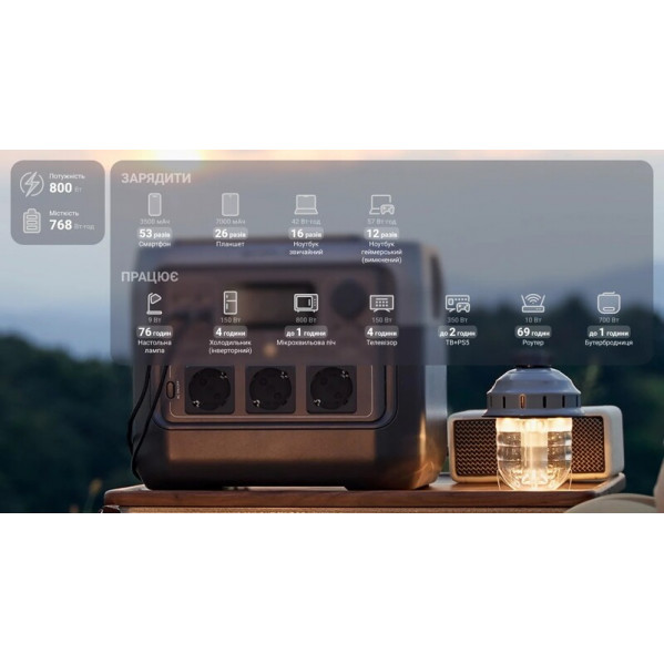 Зарядна станція EcoFlow River 2 Pro_OEM
