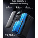 Універсальна мобільна батарея Anker PowerCore 737 GaNPrime 24000 mAh 140W Black (A1289011)