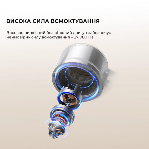 Акумуляторний миючий пилосос Dreame R20 Aqua (VTV21A)