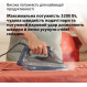 Праска Braun SI 9682 DB