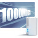 WiFi Mesh система Xiaomi Mesh System AC1200 EU 2pack (DVB4451GL)