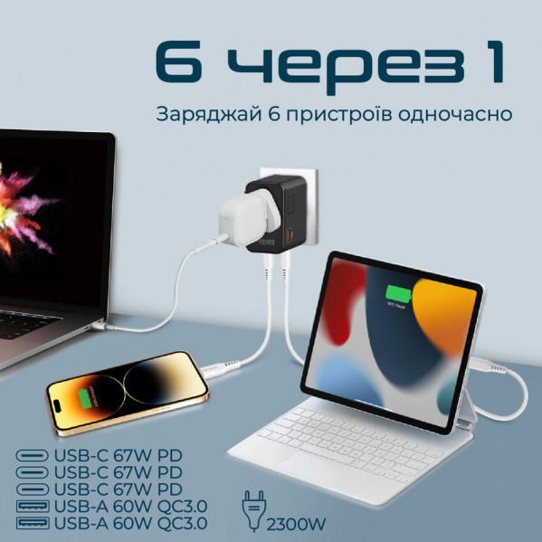 Зарядний пристрій Promate TripMate-GaN75 75W Black