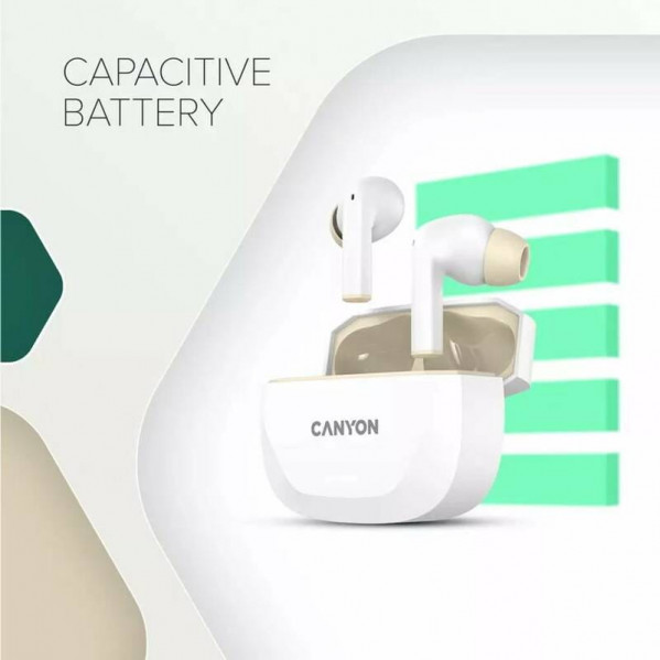 Bluetooth-гарнітура Canyon TWS-7 Hexagon Black/Yellow (CNS-TWS7BY)