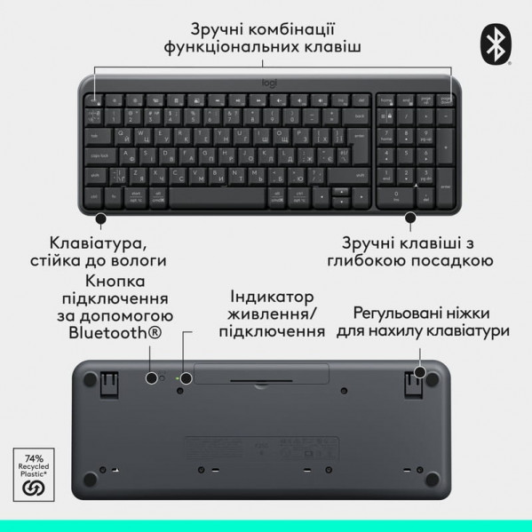 Комплект (клавіатура, миша) бездротовий Logitech MK250 Graphite (920-013823)