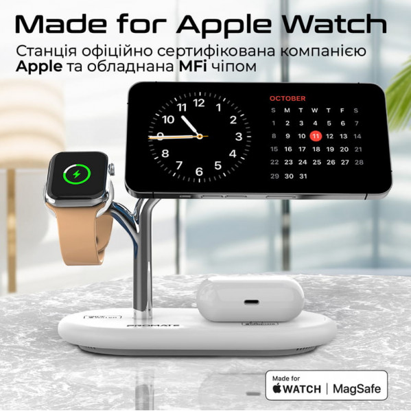 Бездротовий зарядний пристрій Promate Synergy-Pro MagSafe 57W White