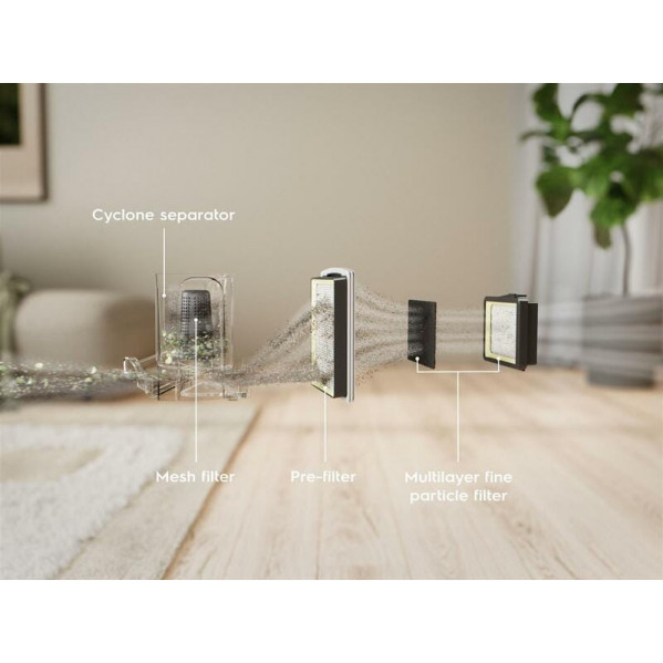 Пилосос Electrolux EL51A2UG