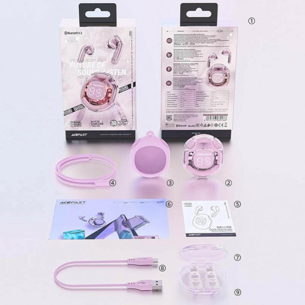 Bluetooth-гарнітура Acefast T8 Lotus Pink (6974316282242)