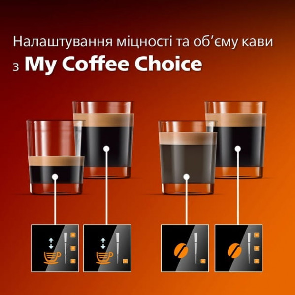 Кавомашина Philips EP0820/00